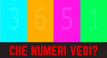 Questo sarà il test della vista nel 2026: riesci a vedere tutti e 4 i numeri? | Altrimenti occhiali d’urgenza
